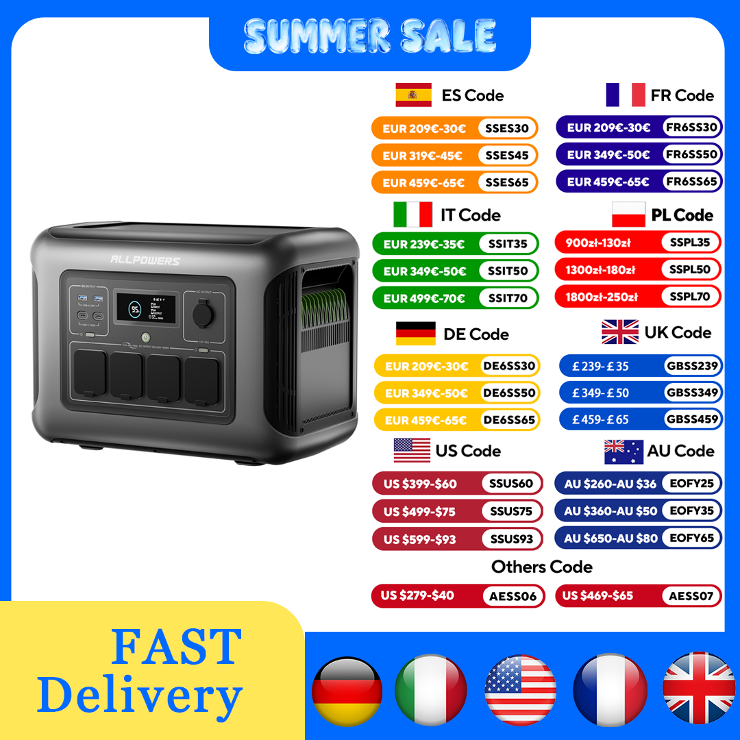 Usb Charger Dynamo - ALLPOWERS R1500 LITE Portable Power Station
