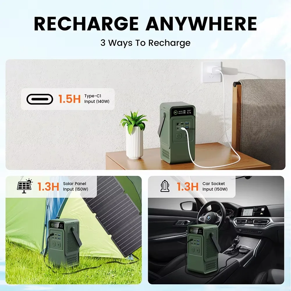 60000mAh 200W 192Wh Camping Po - Usb Charger Dynamo recension och pris