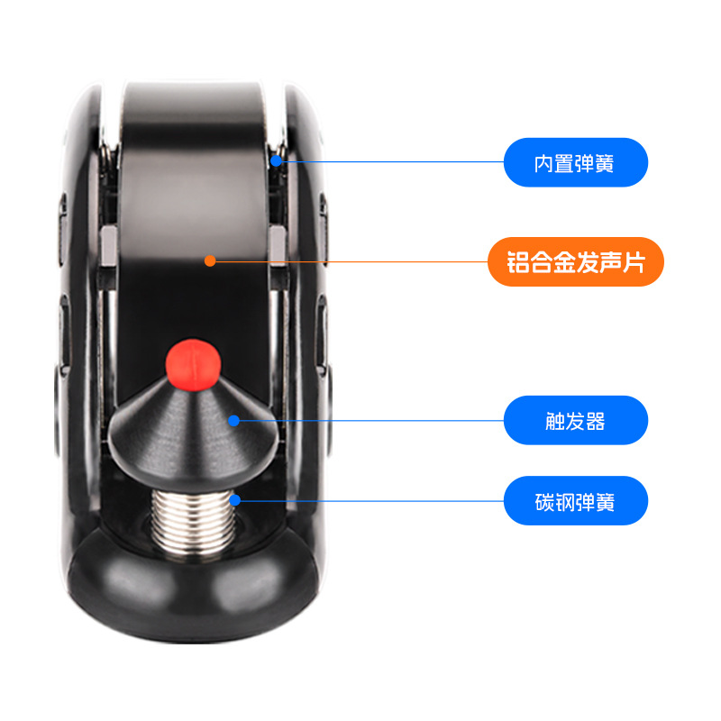 Rock Brothers Bicycle Bell Mou - Average Cycling Commute recension och pris