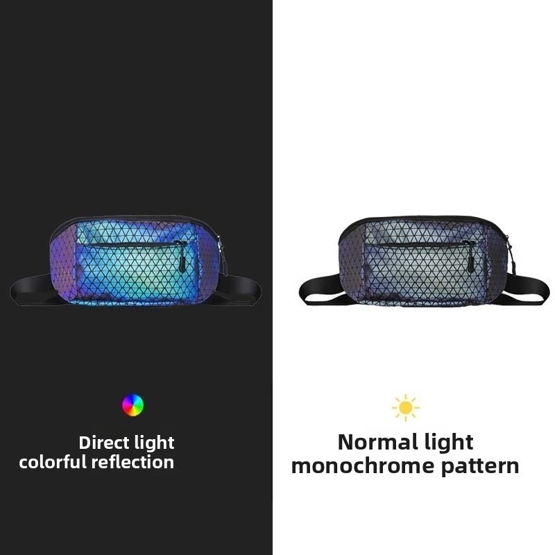 Reflective Crossbody Bag Multi - Cycling Commuter Backpack recension och pris