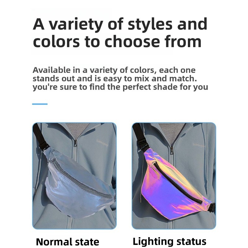 Reflective Crossbody Bag Multi - Cycling Commuter Backpack recension och pris