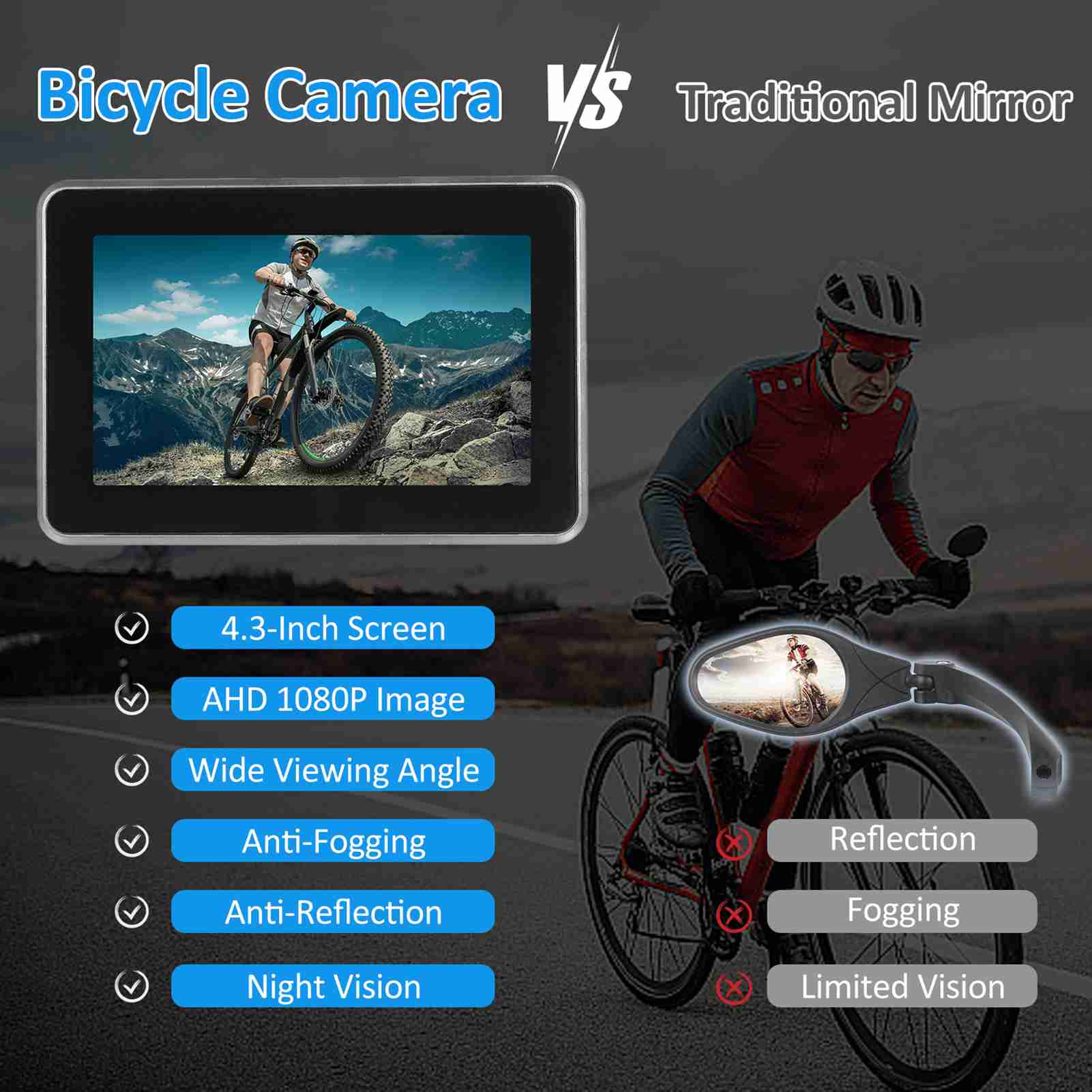 Bike Rear View Camera 1080P 4. - Cycling Zones recension och pris