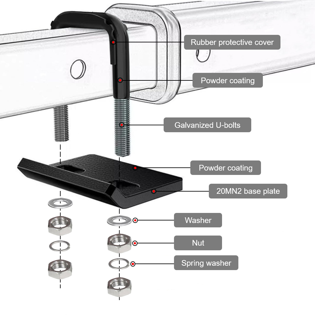 Universal U-Bolt Anti-Rattle S - U Lock Heavy Duty recension och pris